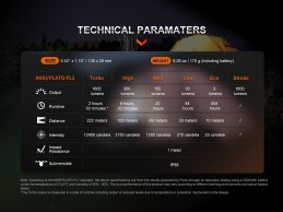 Linterna Recargable Fenix E-CP